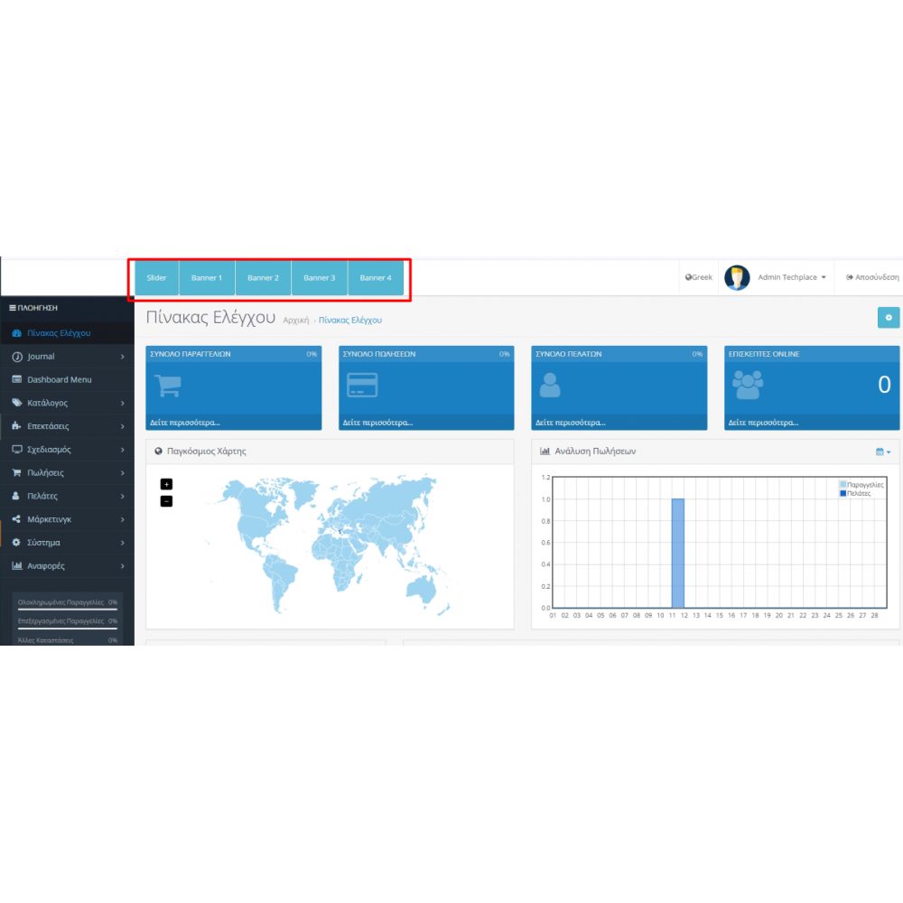 Admin Dashboard Menu | Opencart 3+